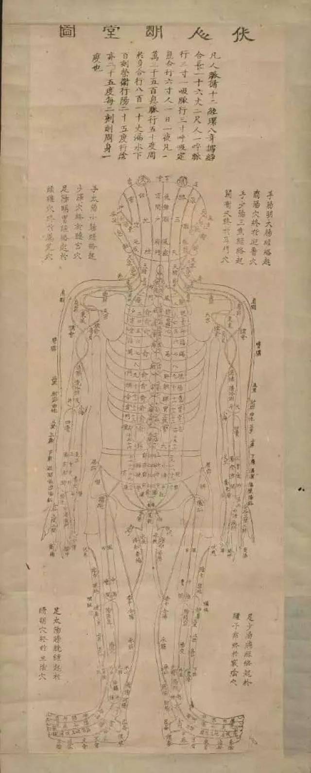 五俞穴 — 井荥输经合