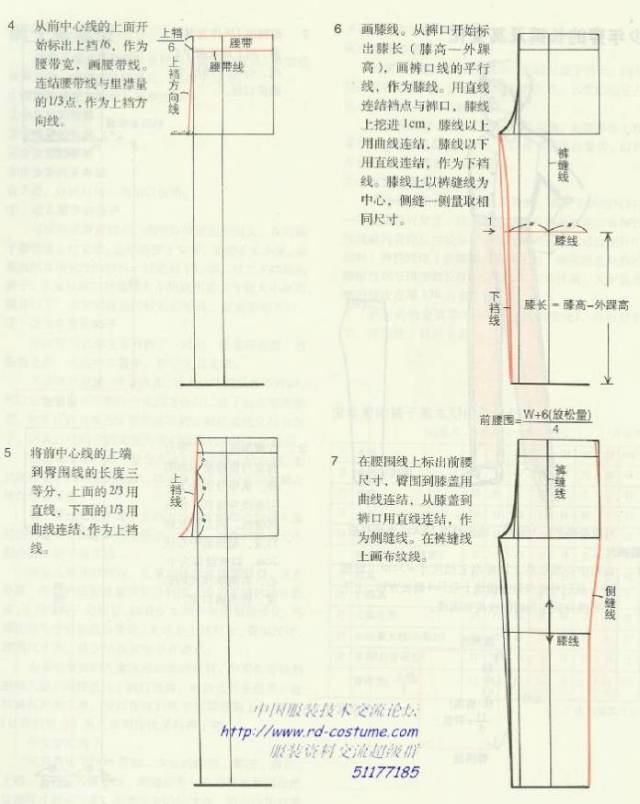 儿童裤子原型