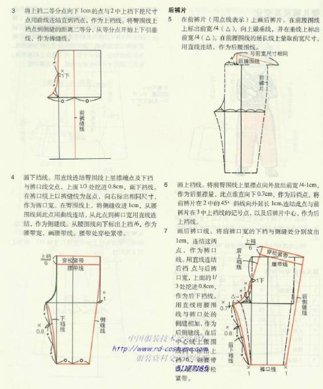 儿童裤子原型