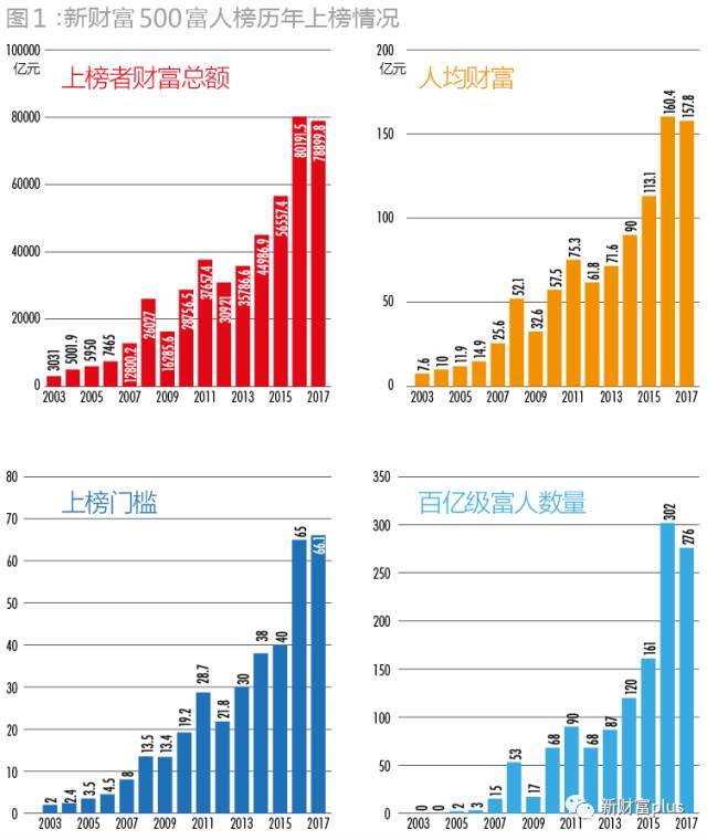 苏丹人口共有多少亿_饥饿的苏丹(3)