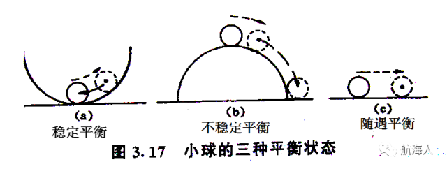 大气浮尘层_大气层结稳定度_大气灰尘层高度