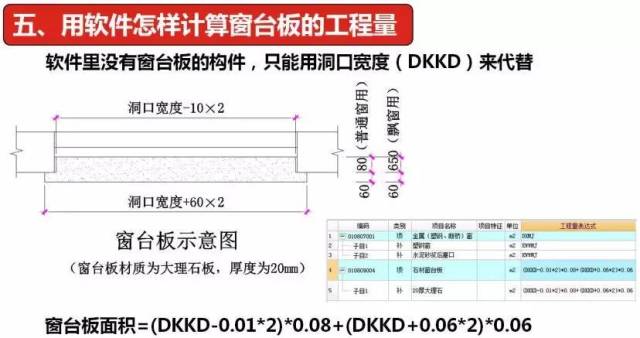 搭板里程怎么计算_里程长链短链怎么计算