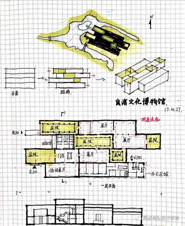 尚谷一周抄绘良渚文化博物馆抄绘评图