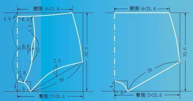 样板制作 推板