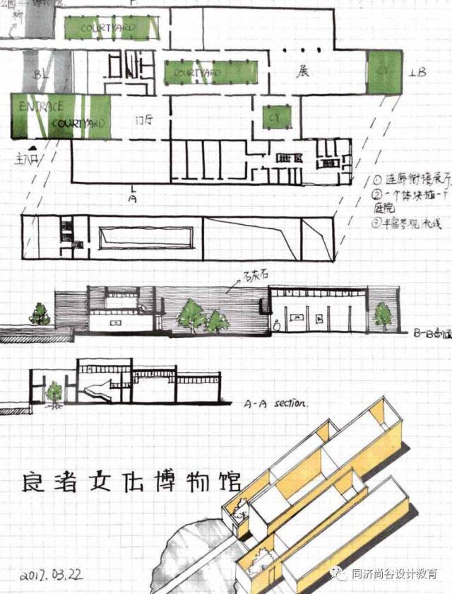 尚谷一周抄绘 | 良渚文化博物馆抄绘评图