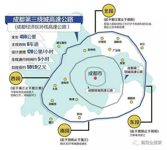 成都 2017年人口_成都地铁2025年规划图(2)