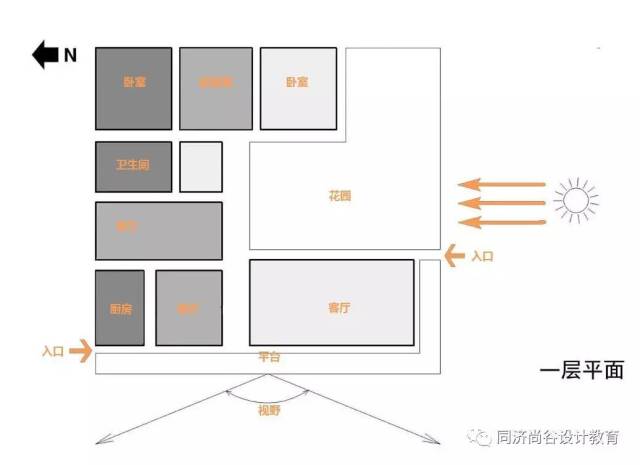 案例分析05 | 张永和——山语间