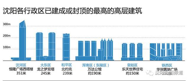 雅安和原平哪个gdp高_今年GDP超三万亿元的城市,除了 上海市 外还将新增 北京市