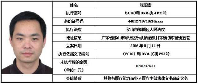 卜姓哪里人口最多_卜姓图片(3)