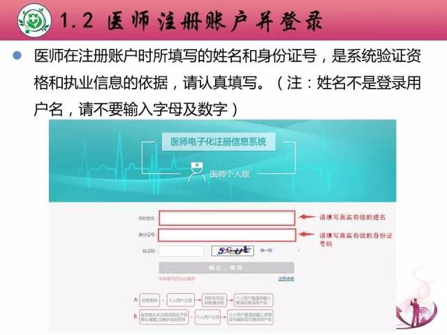 医师电子注册