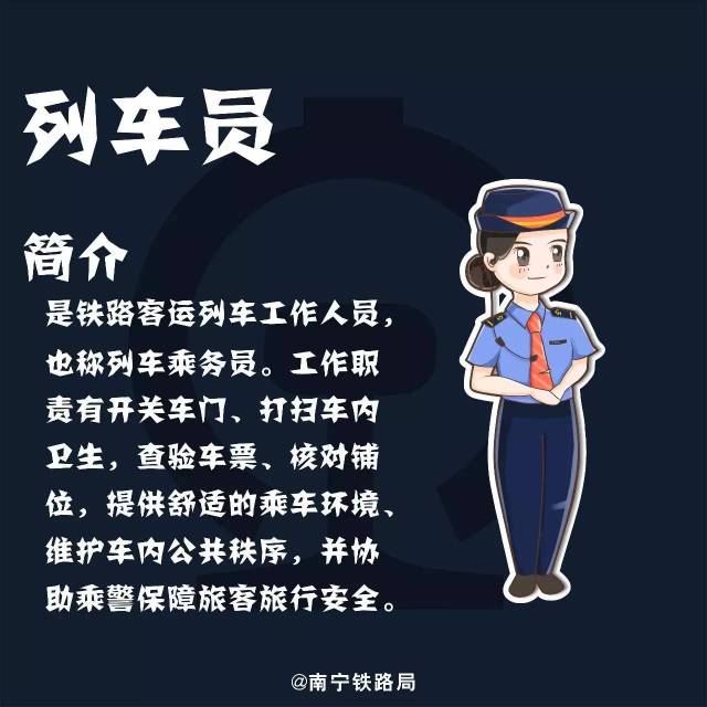 涨知识!铁路q版工种大全来了,你知道的有几个?