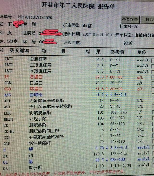 病例分享原发性醛固酮增多症一例