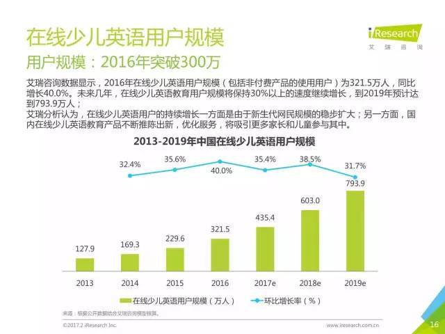 2024年动物疫苗未来发展趋势利来老牌游戏直营网