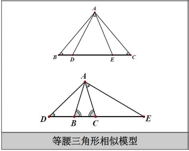 中考数学必考"相似三角形"模型全汇总,超级实用!