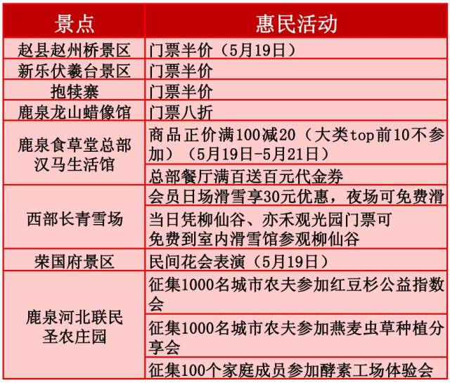 赵县人口_高温38 从今天起,赵县不叫赵县 改叫....