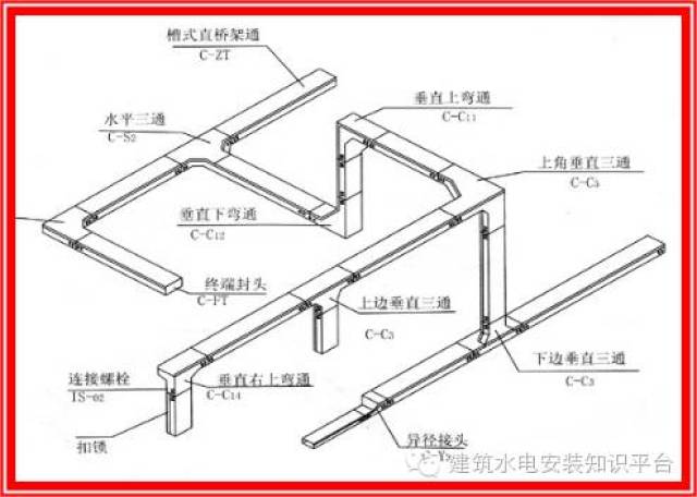 桥架招聘_托盘式桥架,托盘式桥架相关信息 上海网状线缆桥架 上海镀锌电缆桥架 上海金属电缆桥架 上海梯式桥架 上海水平(4)