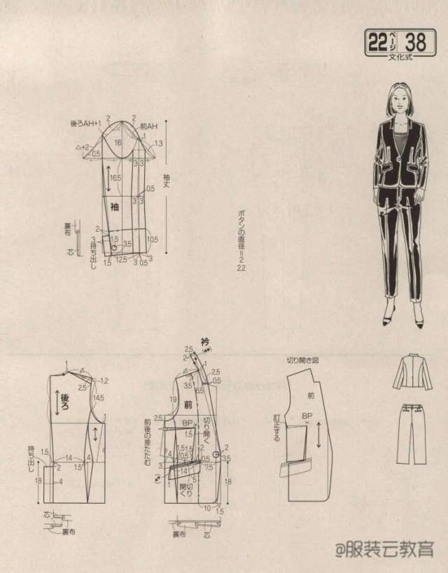 图纸集 | 女士背带裤(裙),衬衫,西装裁剪图