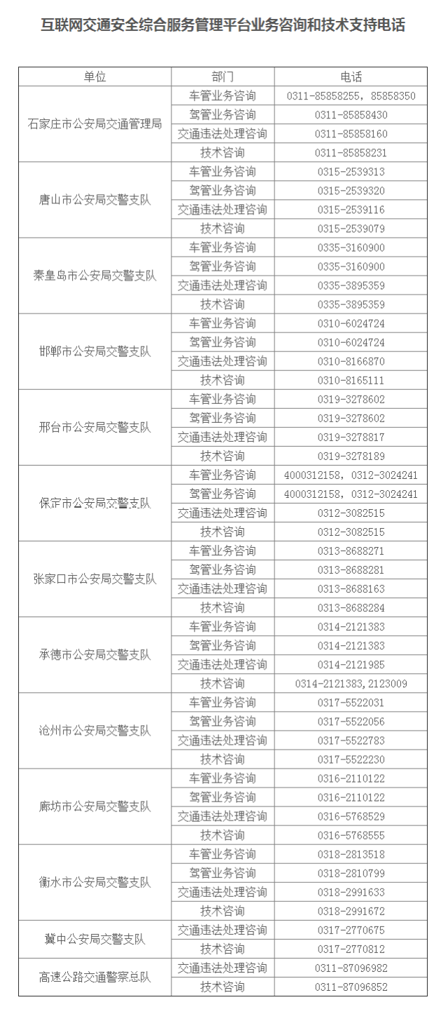 河北省人口信息网_河北签发首张 外国高端人才确认函(2)