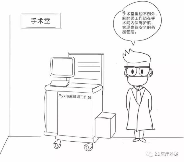 bd"黑科技 一张图带你了解智能化药房