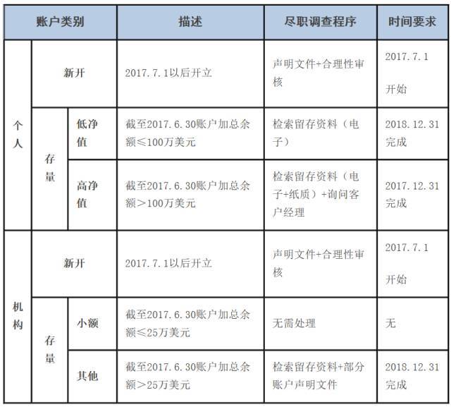 国民经济总量帐户体系的概念_概念摩托车(3)