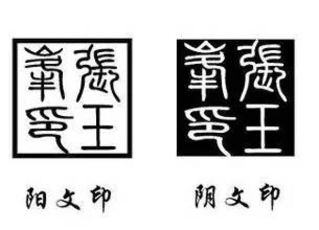 61,篆刻分为阴文印和阳文印,北京奥运会徽"中国印"是