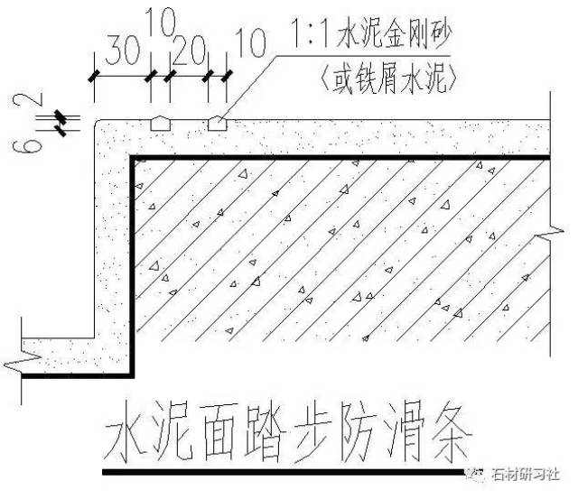 1,水泥砂浆踏步