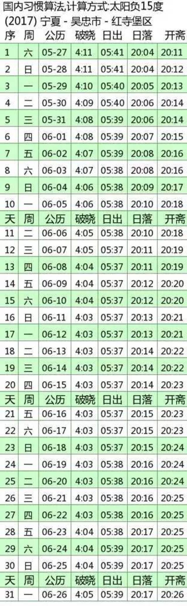 2017年吴忠地区,同心,青铜峡等封斋开斋时间参考表