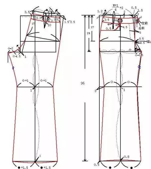 两种喇叭裤制版方法