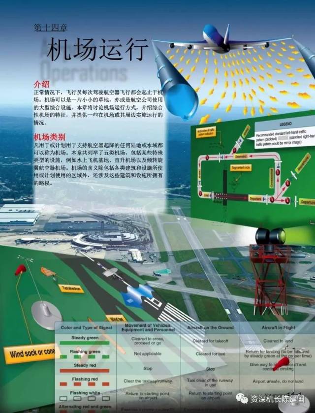 航空和飞行知识的宝典--《航空知识手册》所剩不多了!