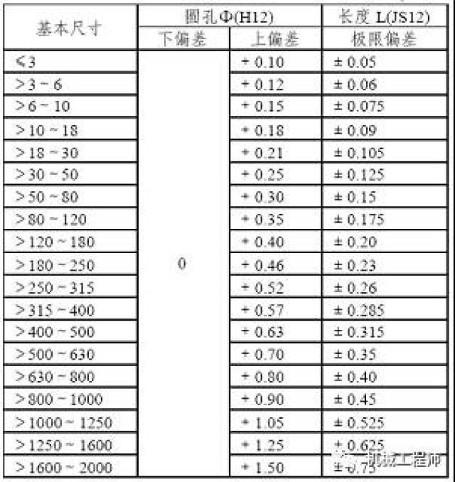 HASH GAME - Online Skill Game GET 300焦作市职业技术学校：创建“双高” 打造高质量职教样板