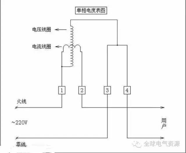 推荐|电气接线图与原理图大合集,拿走不谢!