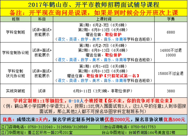 教师招聘审核_2017年广东省汕尾市公开招聘教师面试资格审核工作的通知