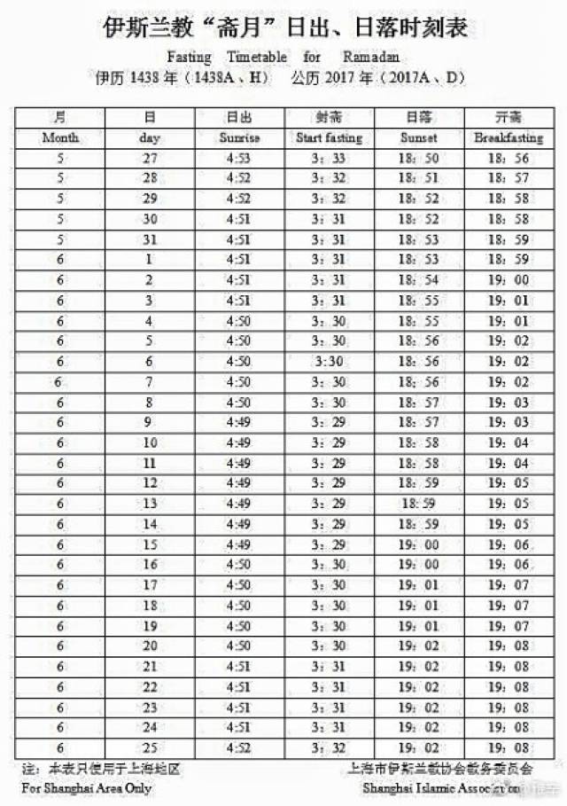 全国部分地区以及世界部分区域2017封斋开斋时刻表!