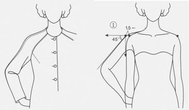 搭肩袖怎么制图_插肩袖连衣裙结构制图(2)