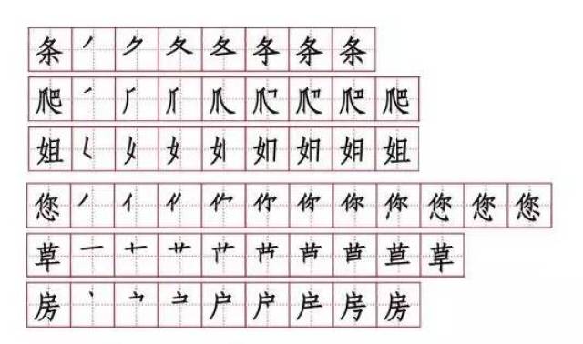 一年级下册生字笔顺笔画