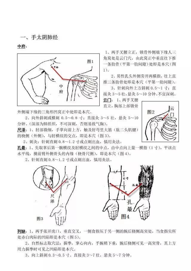 最全针灸取穴,一学就会!(图文并茂)