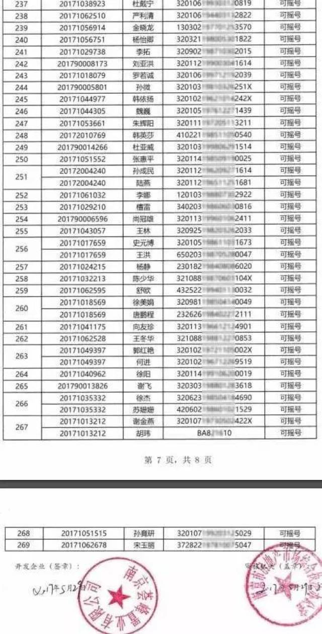 同时公示的还有他们的购房证明号,以及身份证号码,中间包含出生年月日