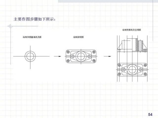 cad绘制复杂平面图形的方法和技巧!手把手一学就会!_手机搜狐网