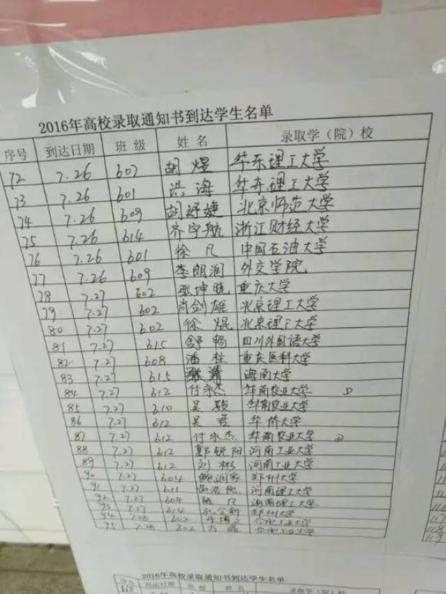 " 二中老师都是最棒的 "