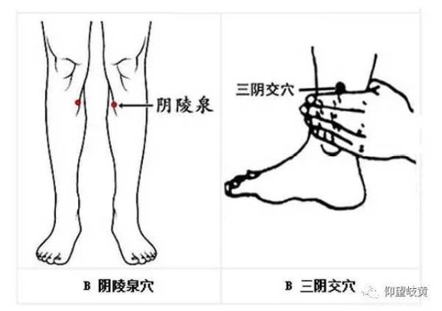 为何艾灸这么神奇?附件囊肿、盆腔积液,20天妇