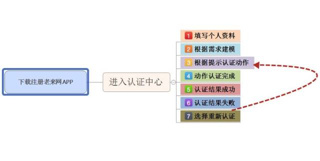 河间人口多少_河间驴肉火烧图片