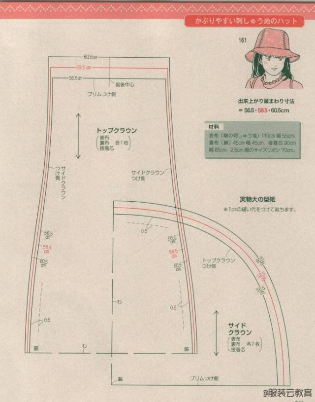 六种常见女士背包的纸样设计 图纸集 | 包包的裁剪图与款式合集,包你