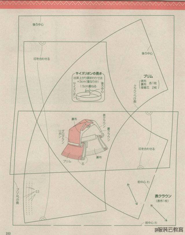 图纸集 | 21种帽子的纸样及制作资料