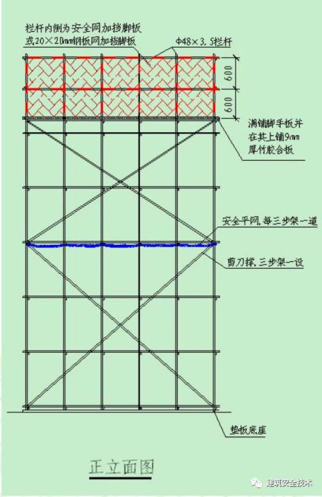 5m (3)单排脚手架搭设高度不超过 24m;双排脚手架搭设高度不宜超过50m