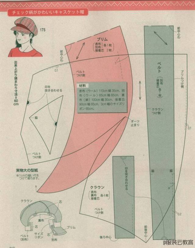 图纸集21种帽子的纸样及制作资料