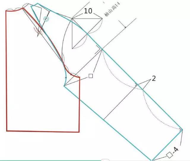 15种常见袖型的结构制图及注意事项