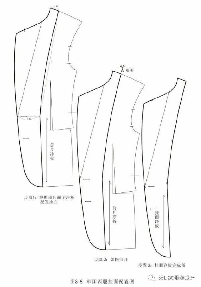 男西装制版图(款式/结构/放缝/工艺)