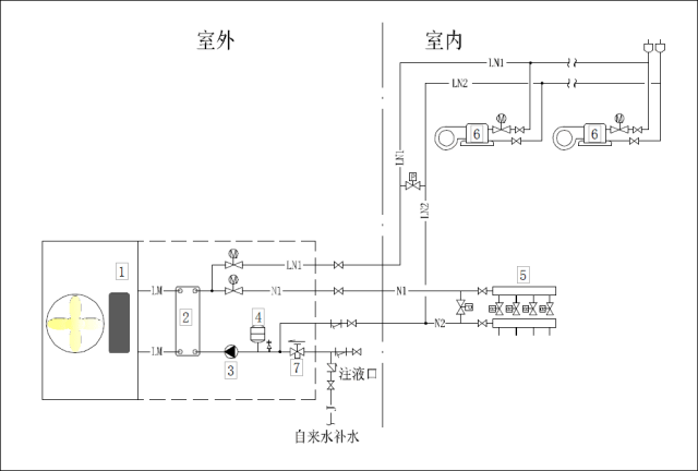 空气源热泵冷热水机组供暖,空调两用系统图示及控制原理详解