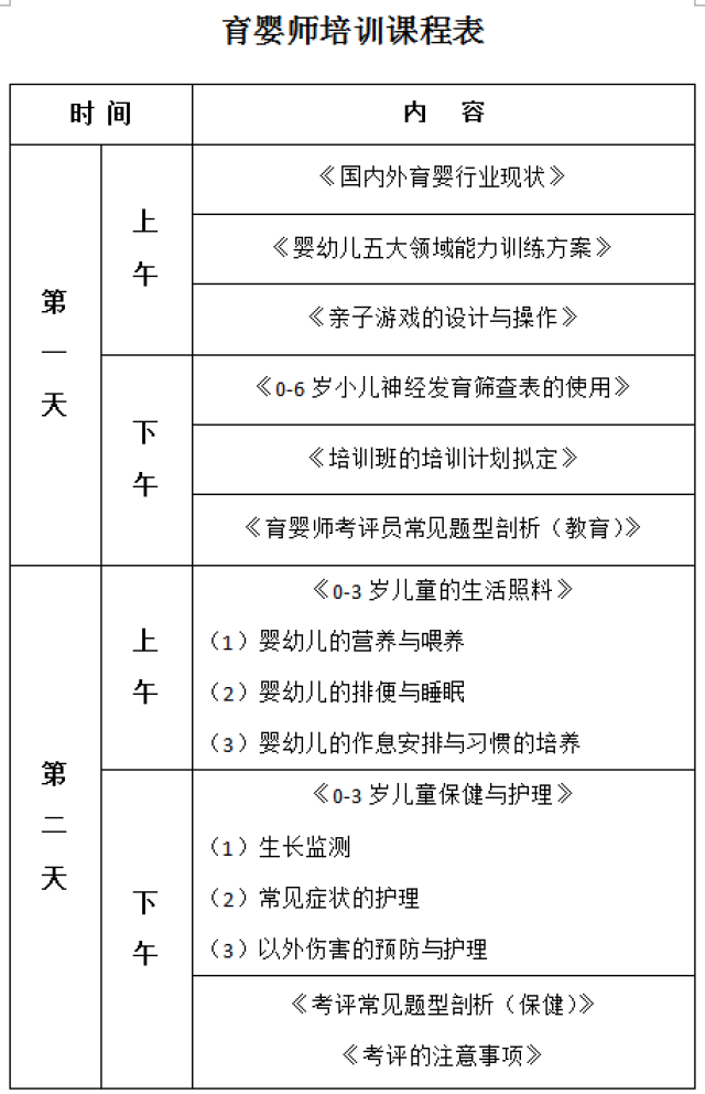 信息技术表格式教案_教案格式表_数学表格式教案