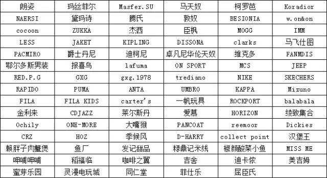 榆次市总人口数_2017榆次小学教师招聘最终报名人数及岗位调整公告